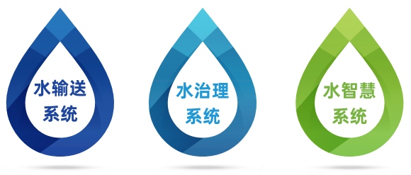 碩達智水：以水為業(yè)，做水生態(tài)治理的創(chuàng)新企業(yè)178.png