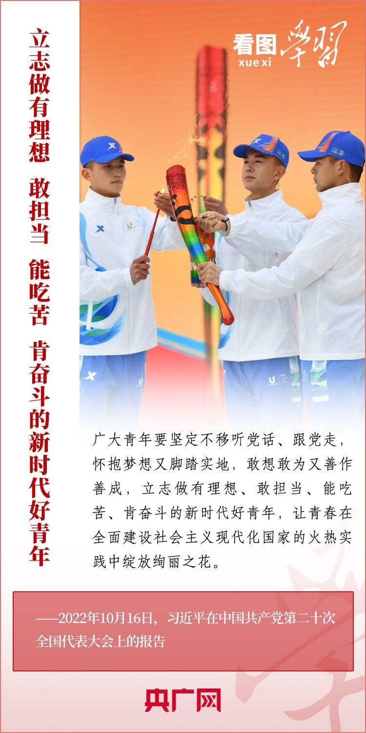 看圖學(xué)習(xí)丨為推進(jìn)強(qiáng)國建設(shè)、民族復(fù)興作出我們這一代人的應(yīng)有貢獻(xiàn)