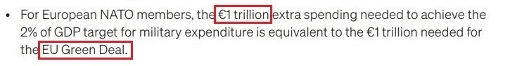 看看北約的“碳足跡”，就知道西方的氣候承諾有多扯