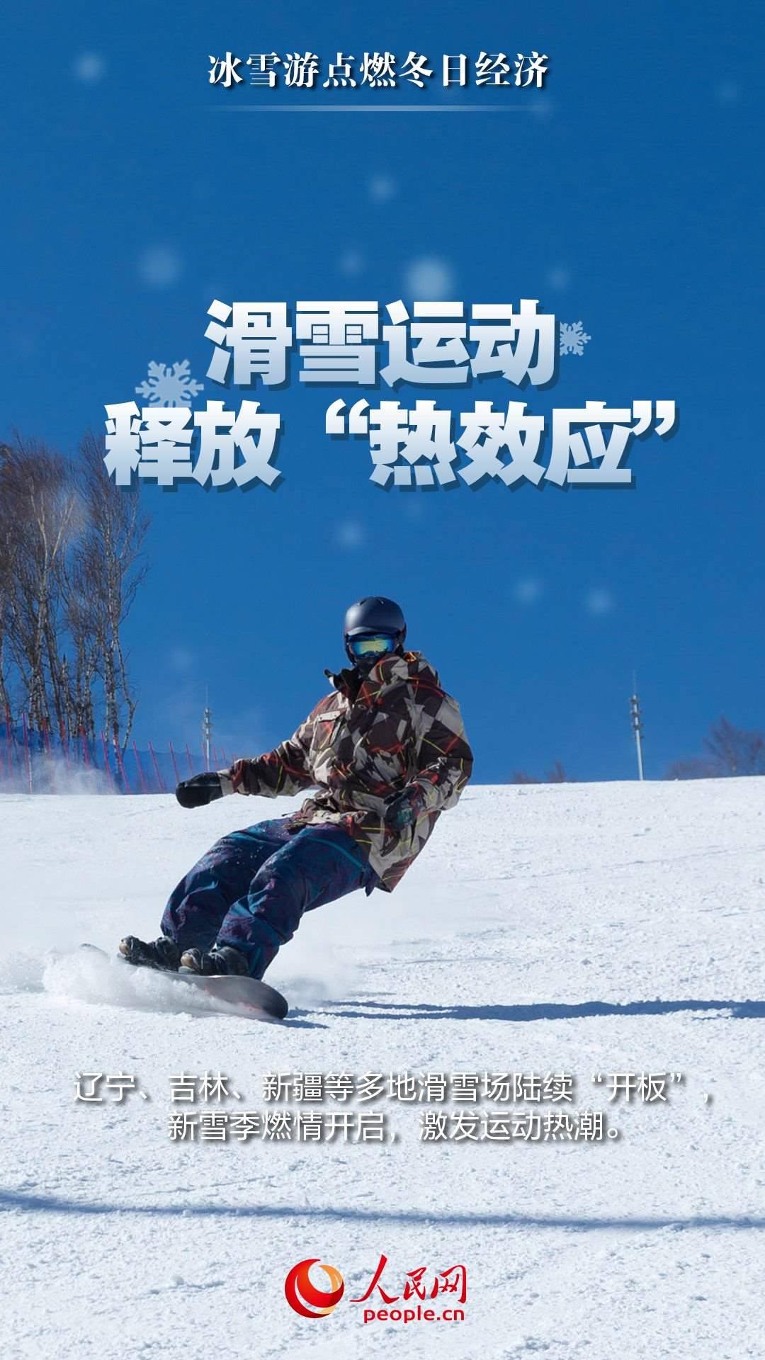 （海報制作：實(shí)習(xí)生武雨霏；圖片來源：視覺中國）