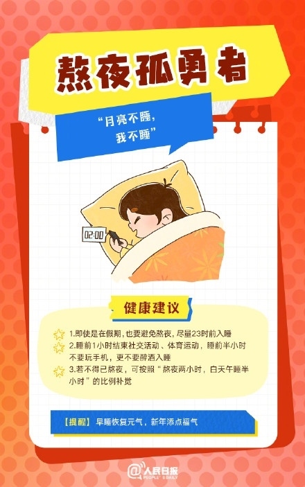 春節(jié)人設(shè)圖鑒，哪一個(gè)是你？