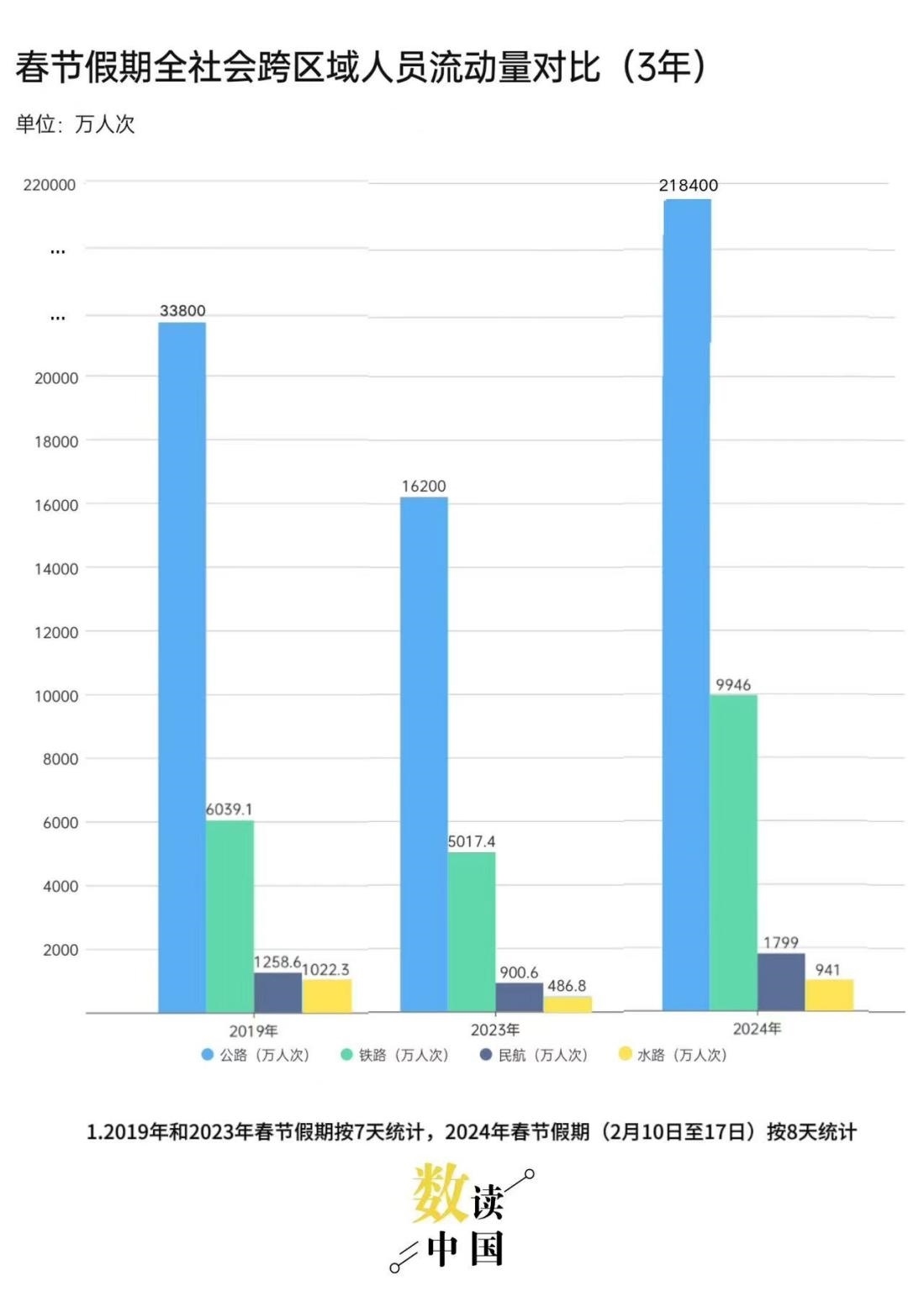 制圖：孫筱薇（實習生）