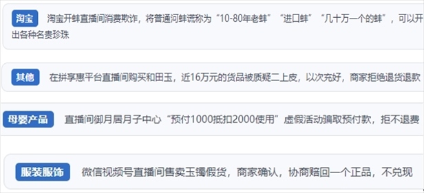 “人民投訴”用戶投訴直播間網(wǎng)購珠寶玉石、家電、培訓課程等產(chǎn)品遭遇欺詐的情況。（“人民投訴”平臺截圖）