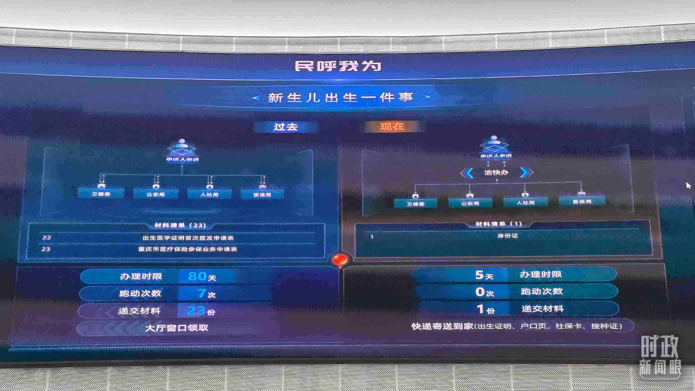 △重慶市數(shù)字化城市運(yùn)行和治理中心。（總臺央廣記者劉會民拍攝）