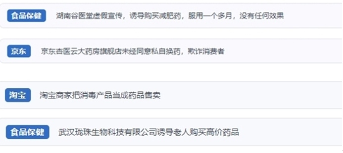 網(wǎng)友涉及網(wǎng)購(gòu)醫(yī)藥保健品等相關(guān)投訴問(wèn)題。（“人民投訴”用戶投訴截圖）