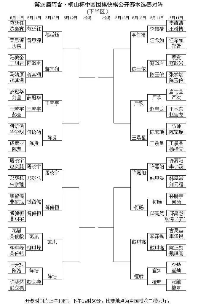 對陣表。中國圍棋協(xié)會供圖